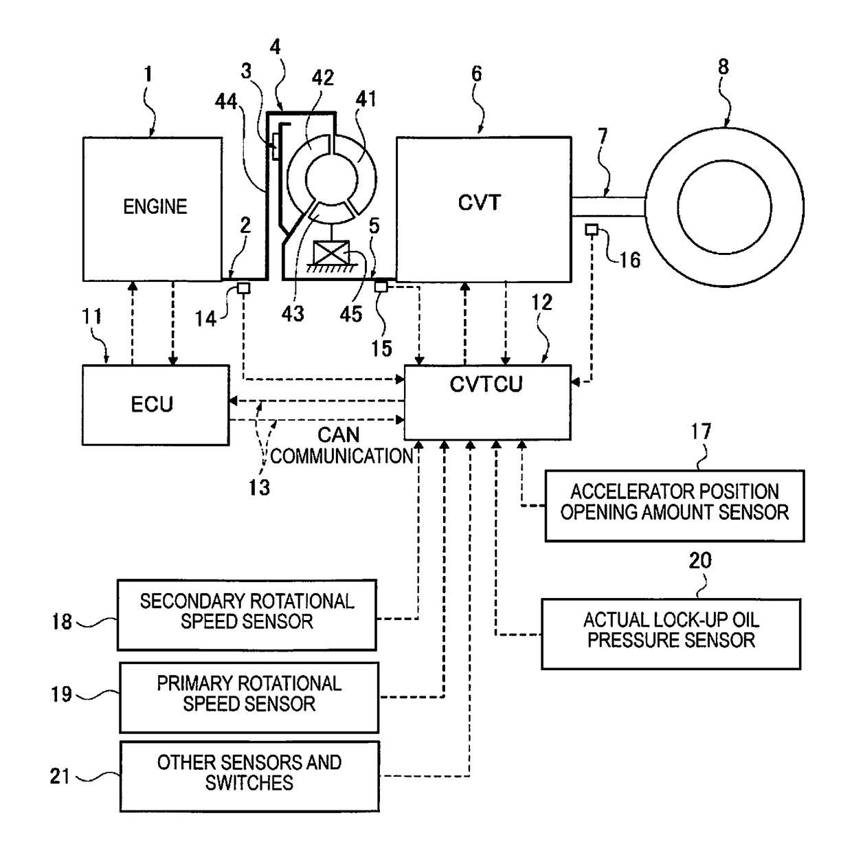 Vehicle lock-up clutch control device