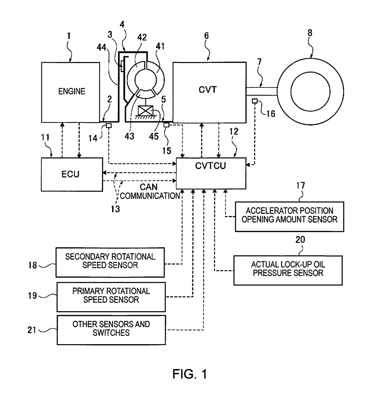 Vehicle lock-up clutch control device