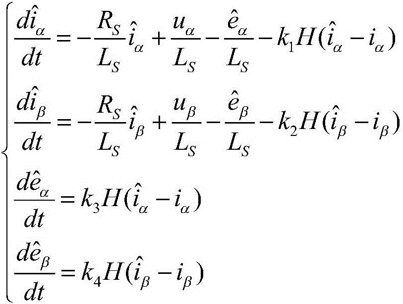 Permanent magnet synchronous motor state estimation method based on sliding mode back EMF observer