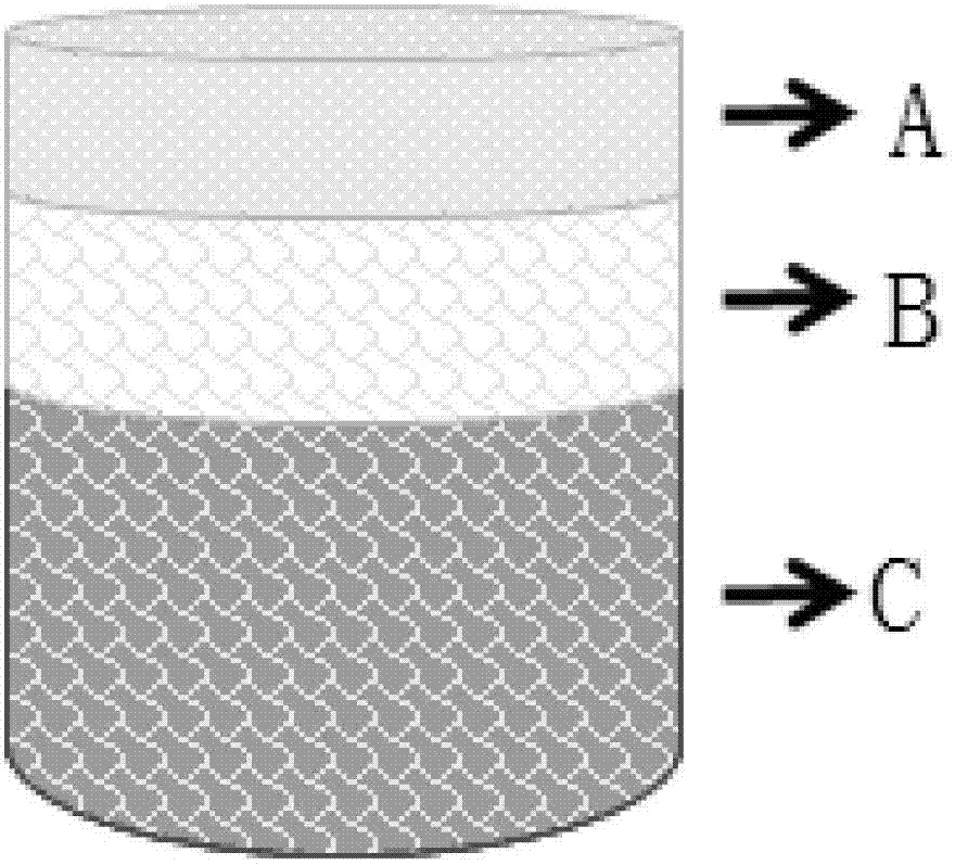 Collagen basal bone cartilage three-layer compound and preparation method thereof