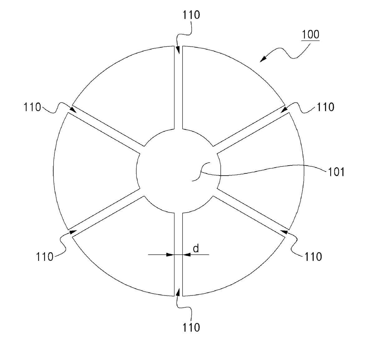 Flux shield having split structures and generator including the same