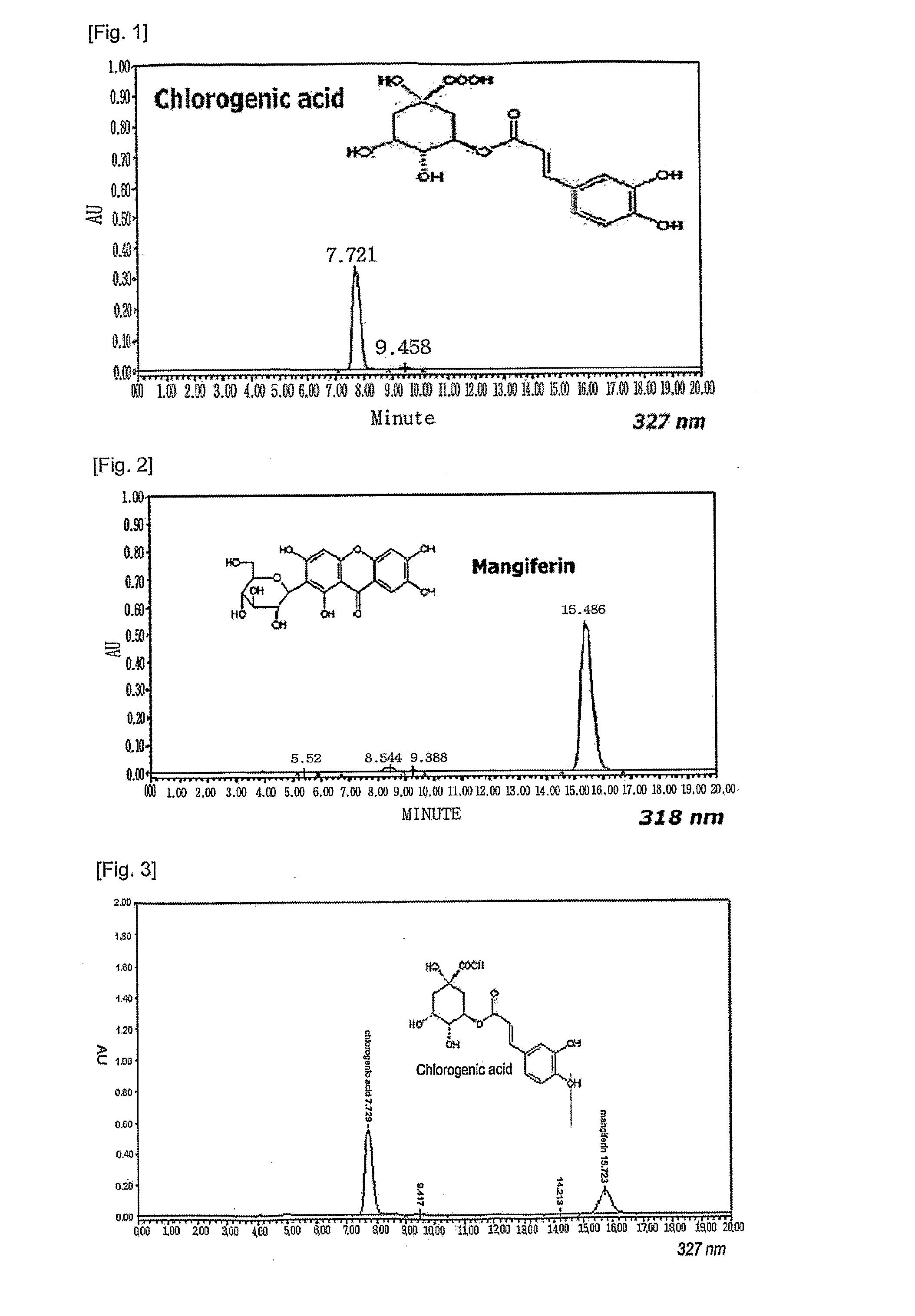 Composition for preventing and treating arthritic diseases