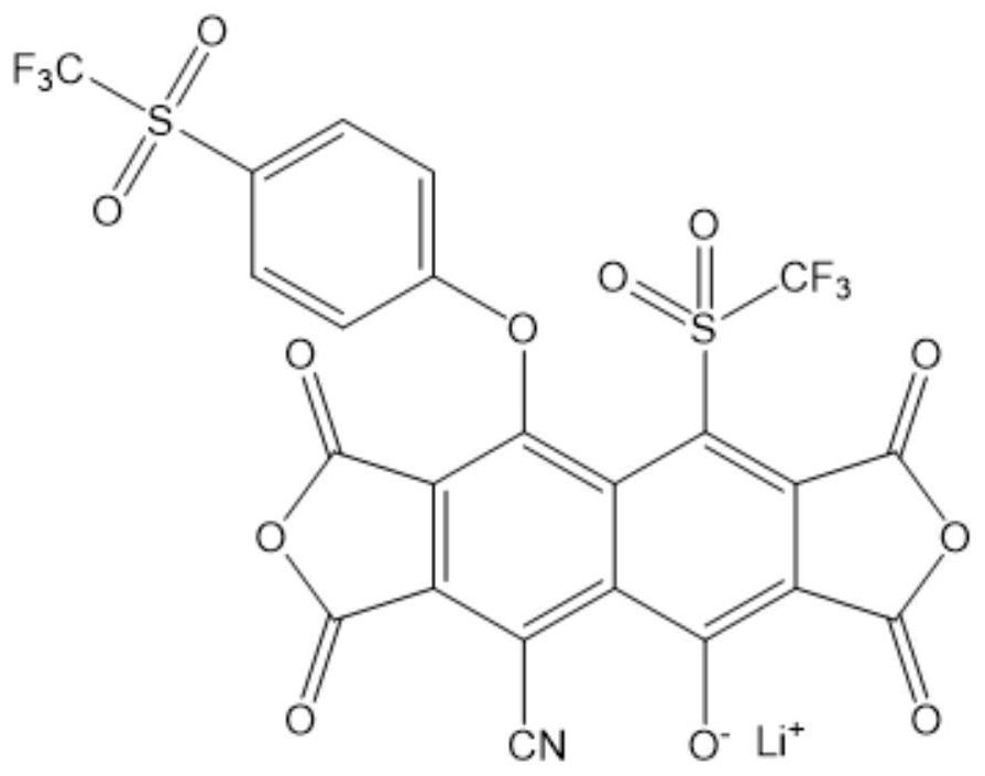 High-temperature electrolyte and lithium battery