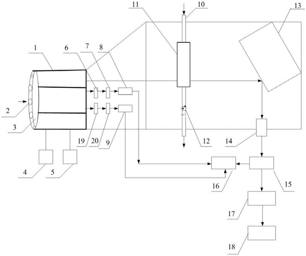 Gas detection method and apparatus