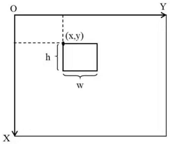 Statistical filtering infrared small target detection tracking method based on YOLOv5 and Deepsort