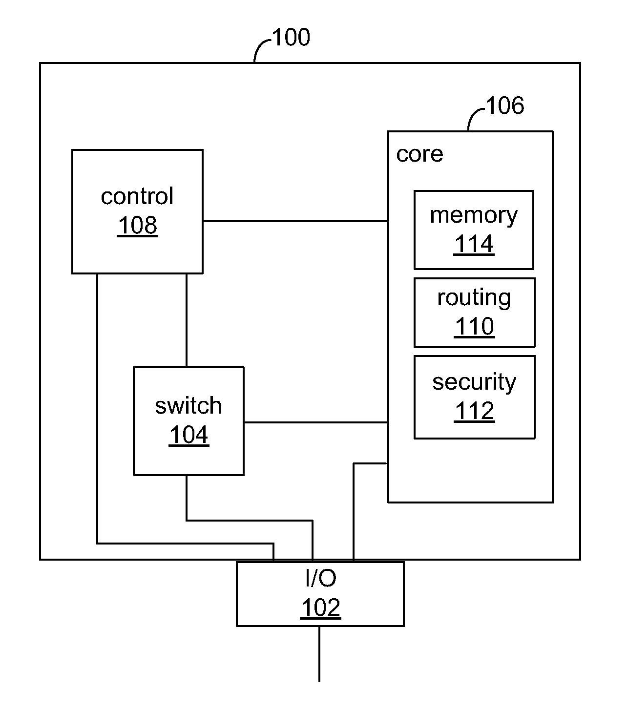 Method and apparatus for securing a programmable device using a kill switch