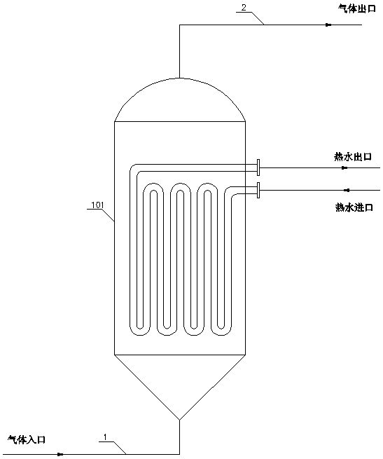 A forced cooling process and device for regeneration process