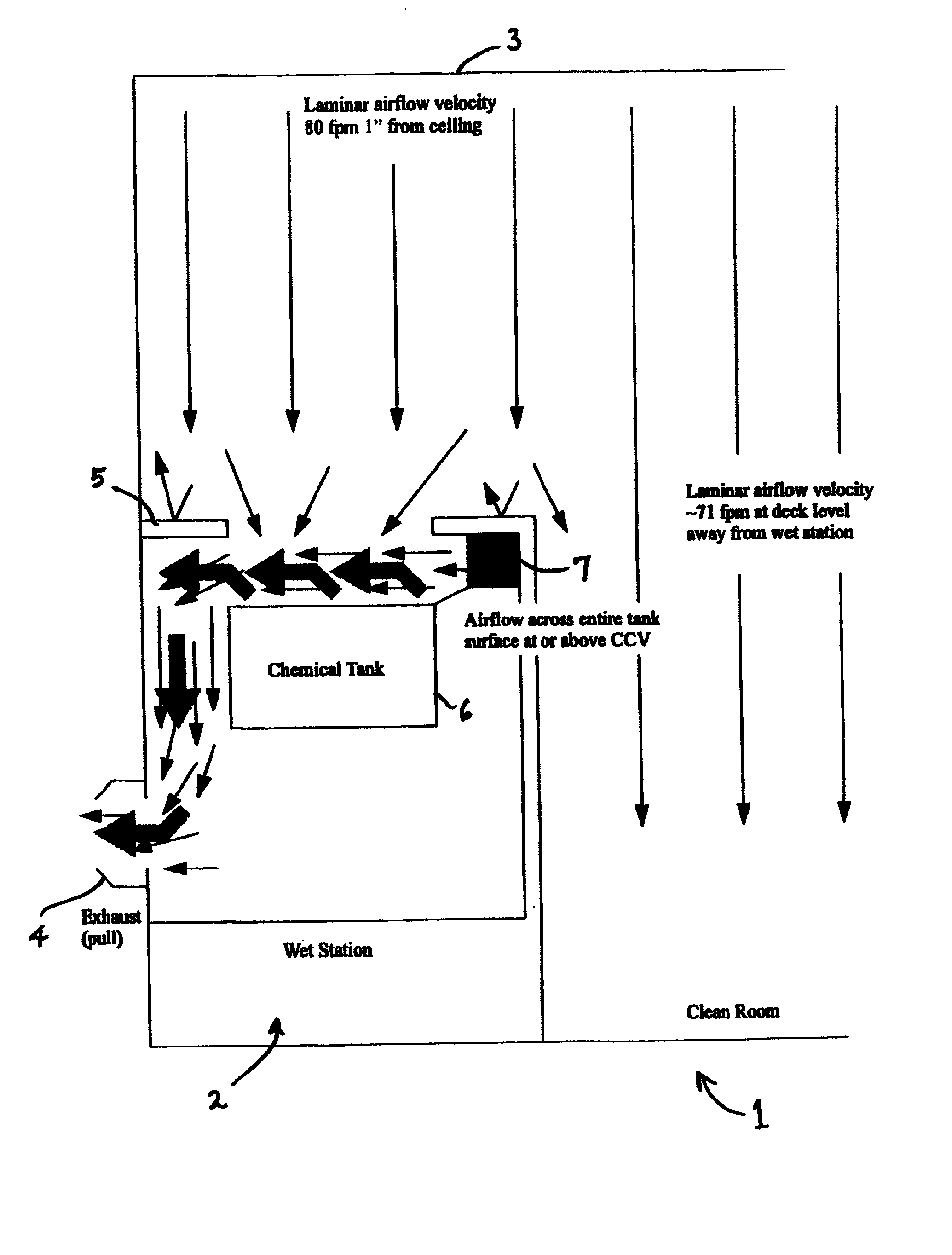 Air management system and method for chemical containment and contamination reduction in a semiconductor manufacturing facility