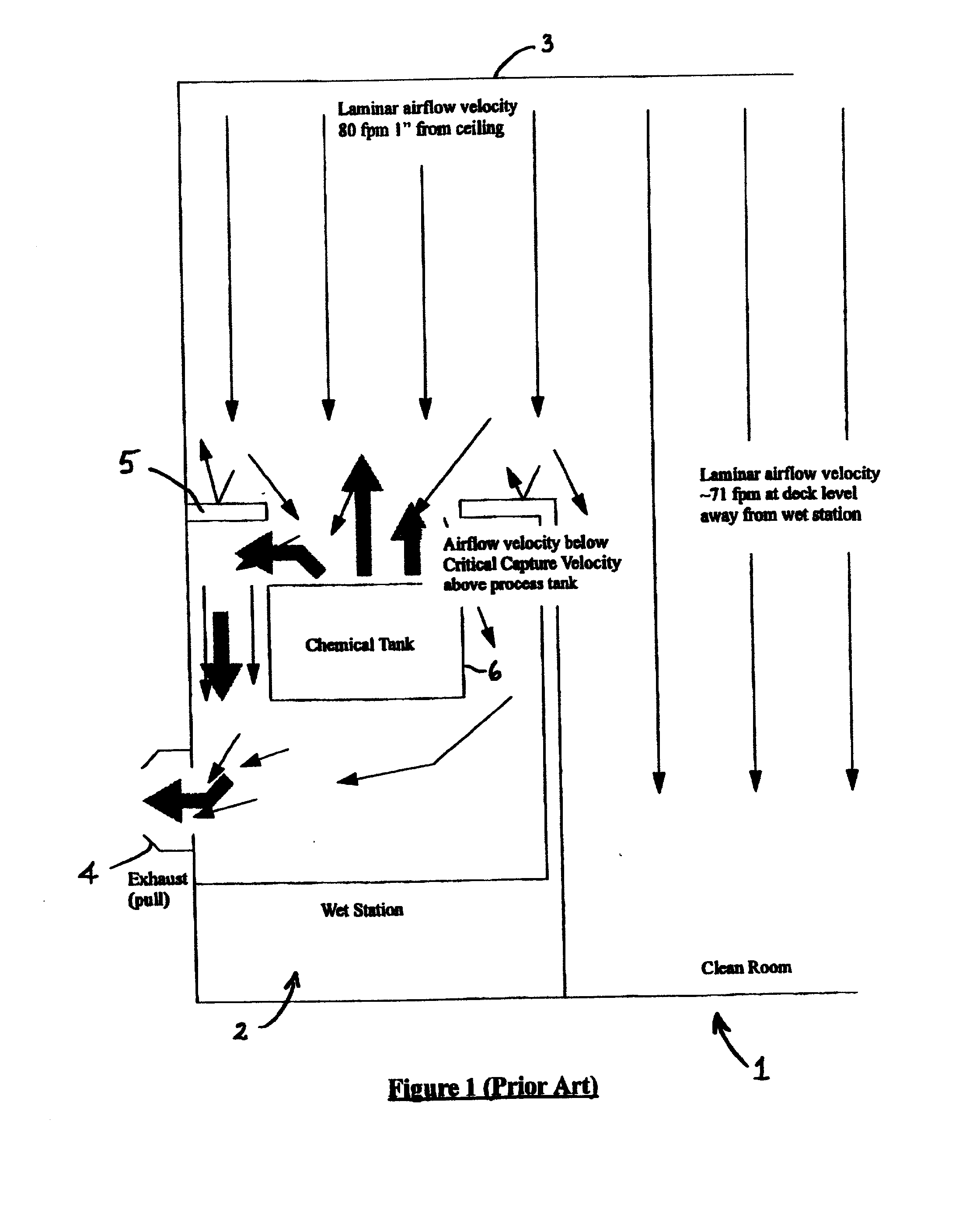 Air management system and method for chemical containment and contamination reduction in a semiconductor manufacturing facility