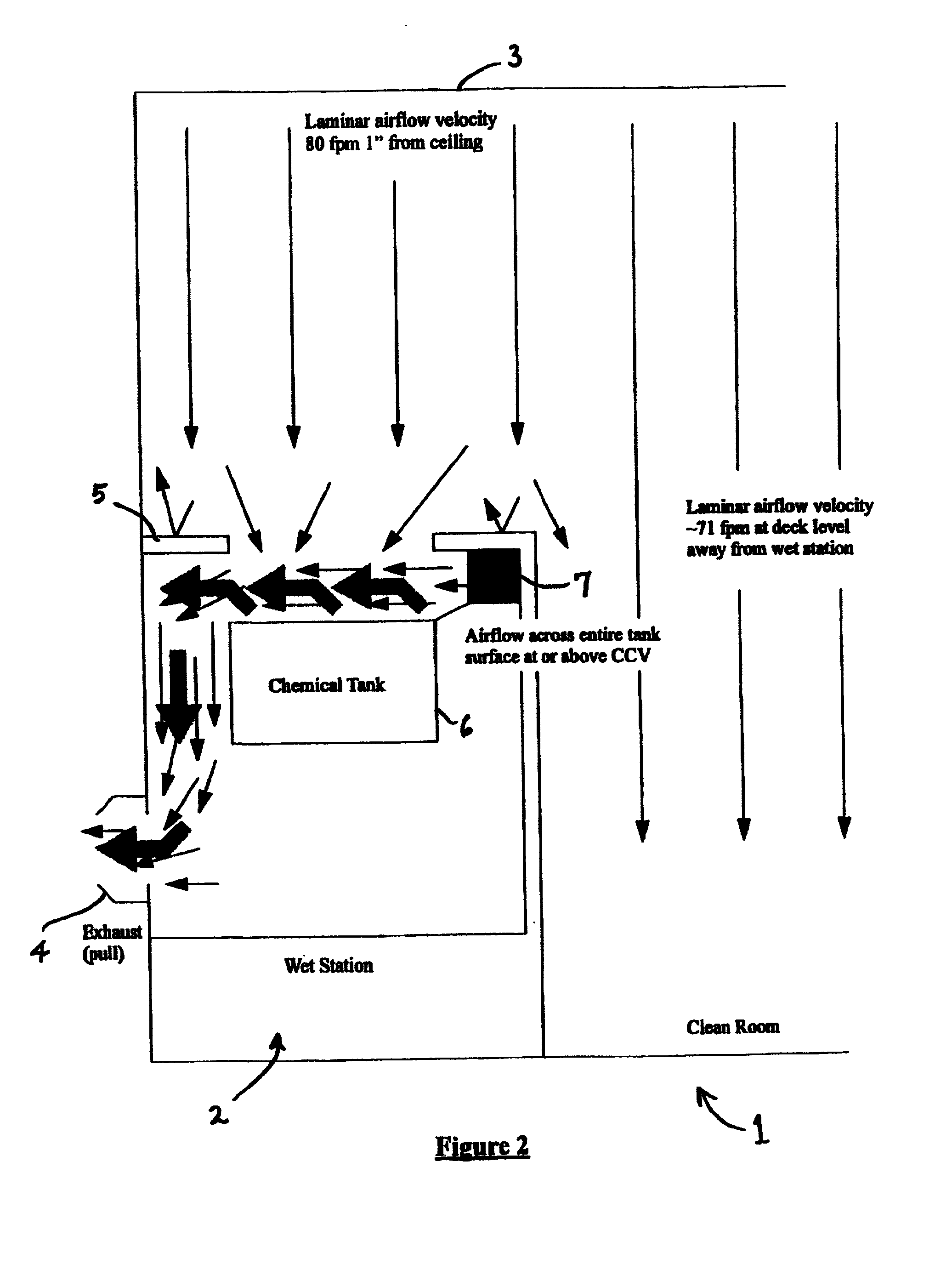 Air management system and method for chemical containment and contamination reduction in a semiconductor manufacturing facility