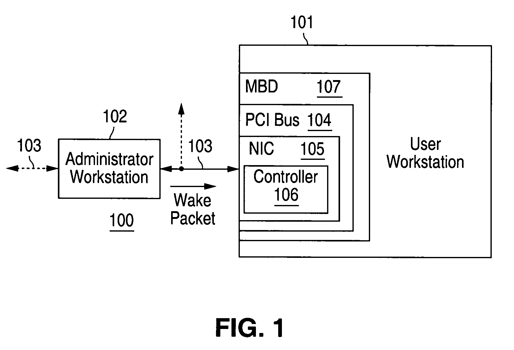 Multi-source power switching circuit for Wake On LAN ethernet application