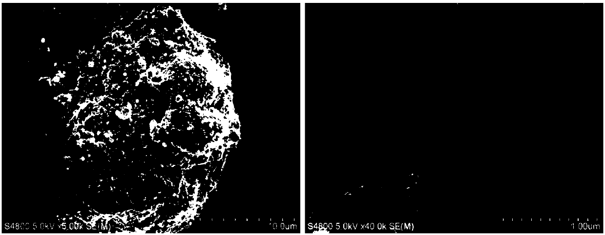 Metal element-doped lithium iron phosphate-coated lithium nickel-cobalt manganate and preparation method thereof