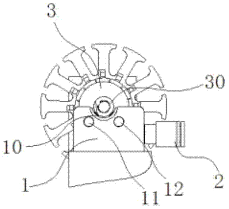 Commutator turning support