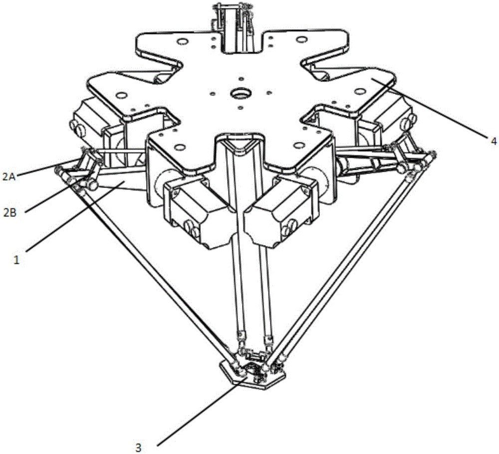 Transfer robot with symmetrically arranged driven arms and reconstructible degrees of freedom