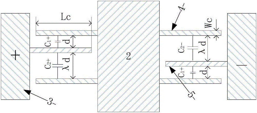 Full analytical model construction method of capacitance type wall shear stress sensor probe