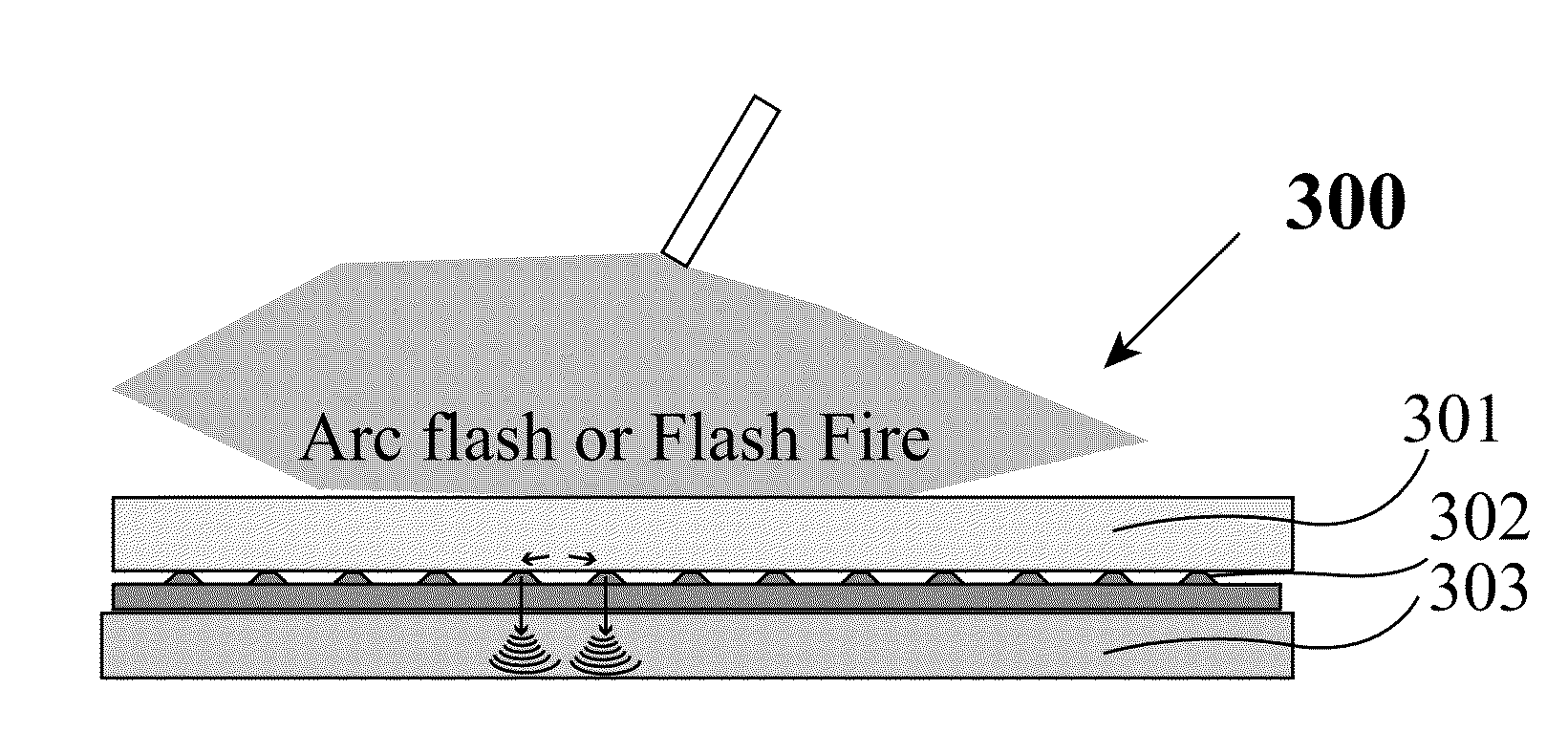 Flexible lightweight arc flash and flash fire resistant polyvinylchloride fabric and garments and methods therefor