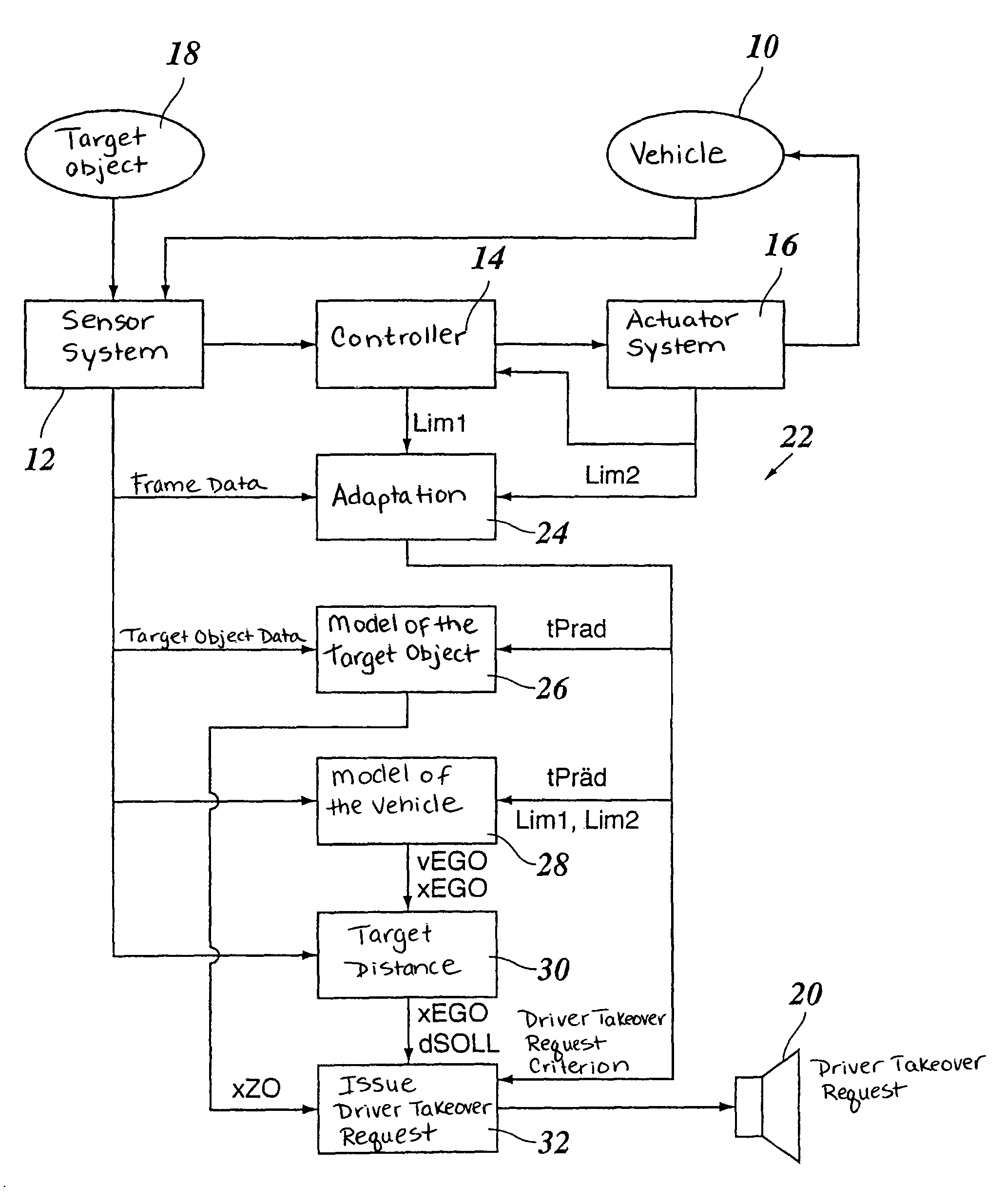 Adaptive cruise control system for motor vehicles