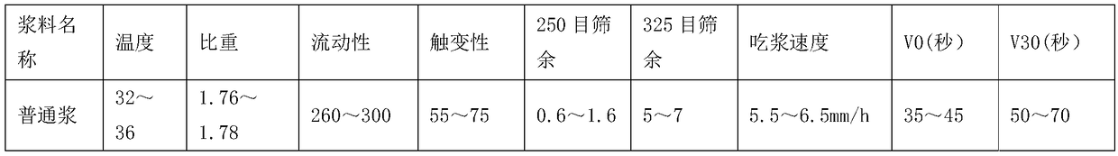 Rapid sanitary appliance production method