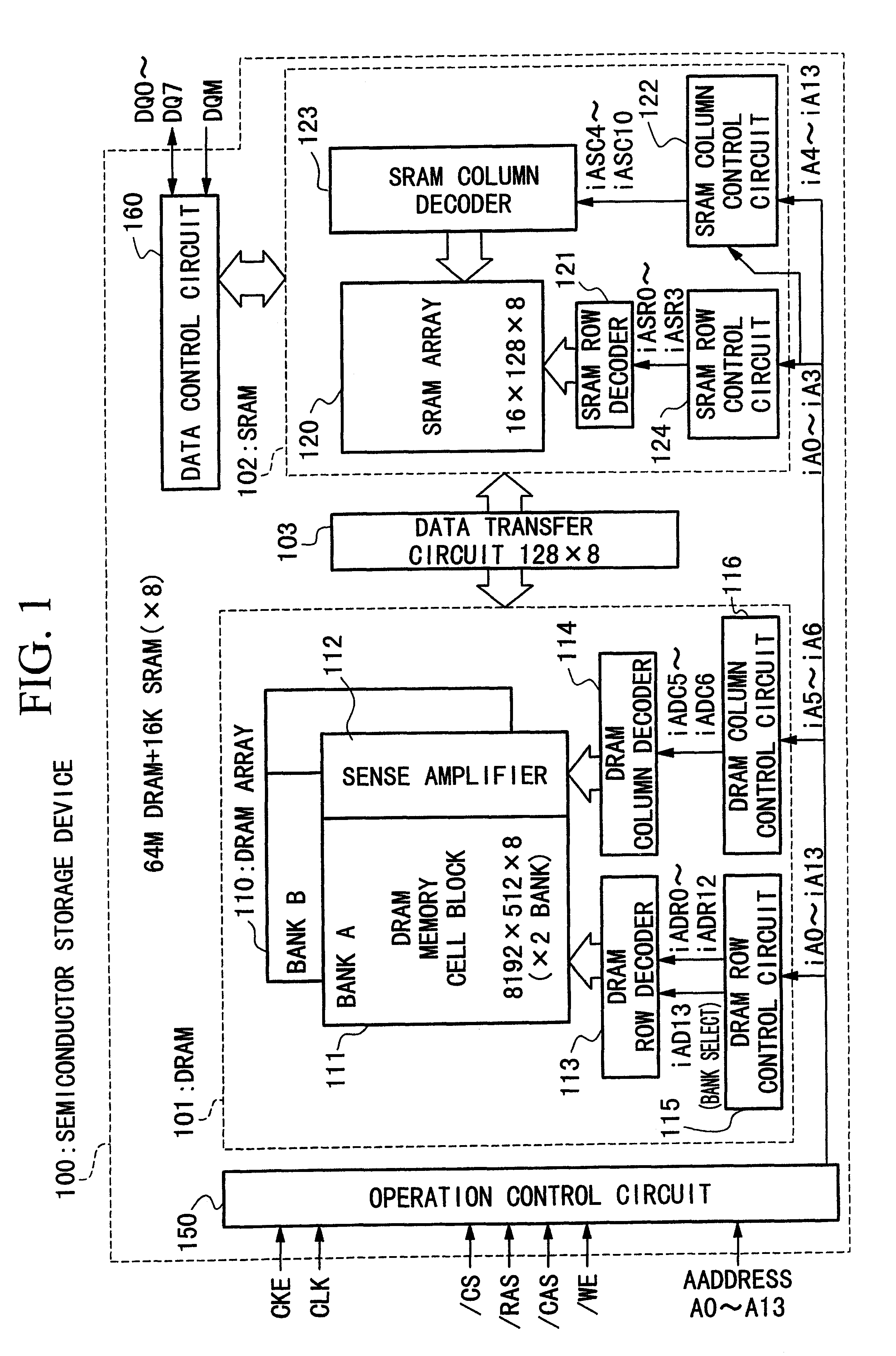 Semiconductor integrated circuit device