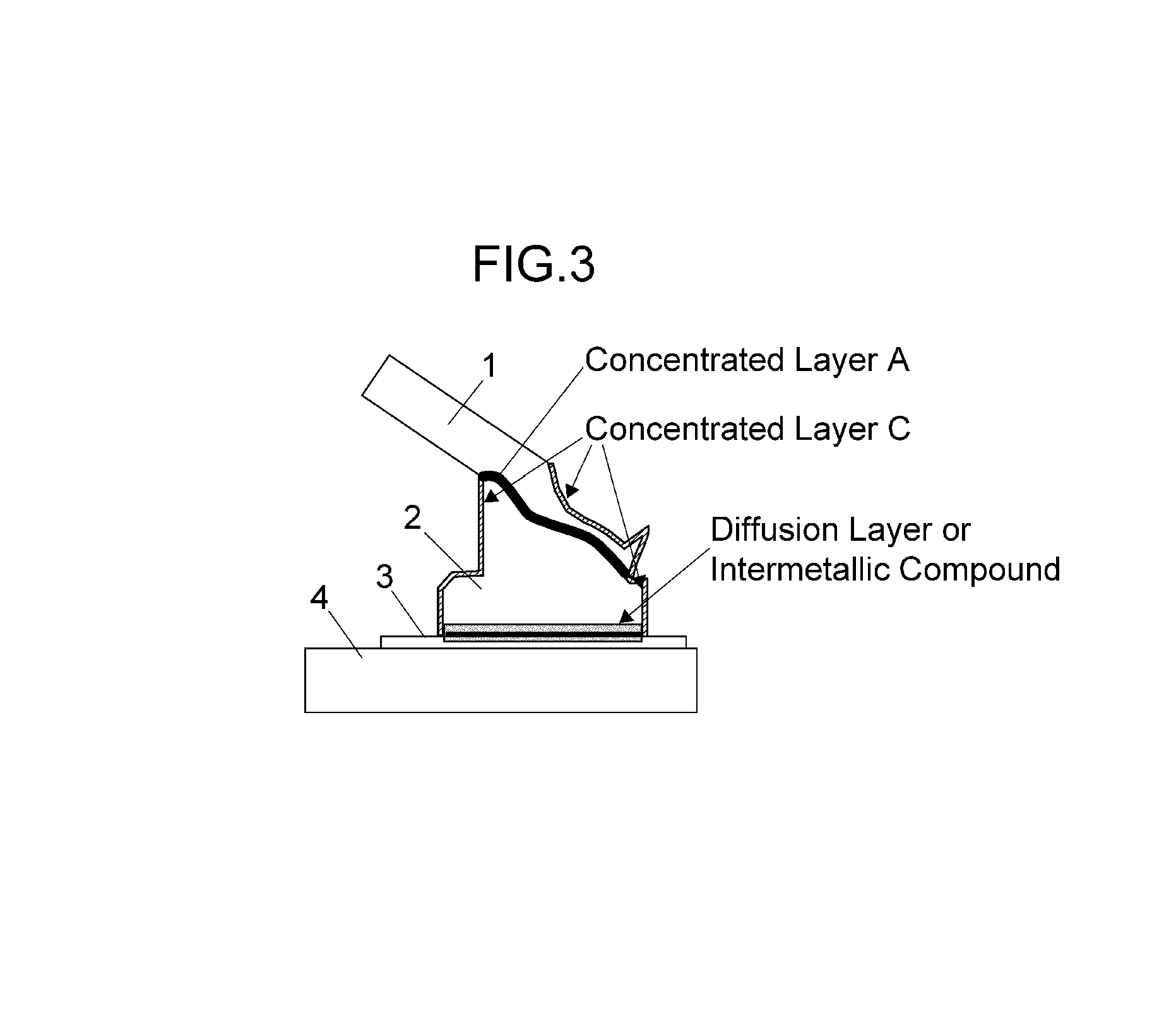 Bonding structure of bonding wire