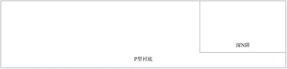 A threshold voltage adjustment method