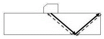 A Method for Measuring the Loss of Ultrasonic Sound Energy in Small-diameter Tubes