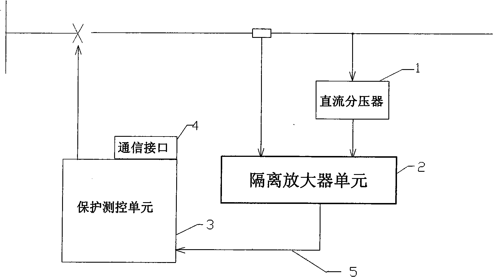 Direct current protecting observe and control system