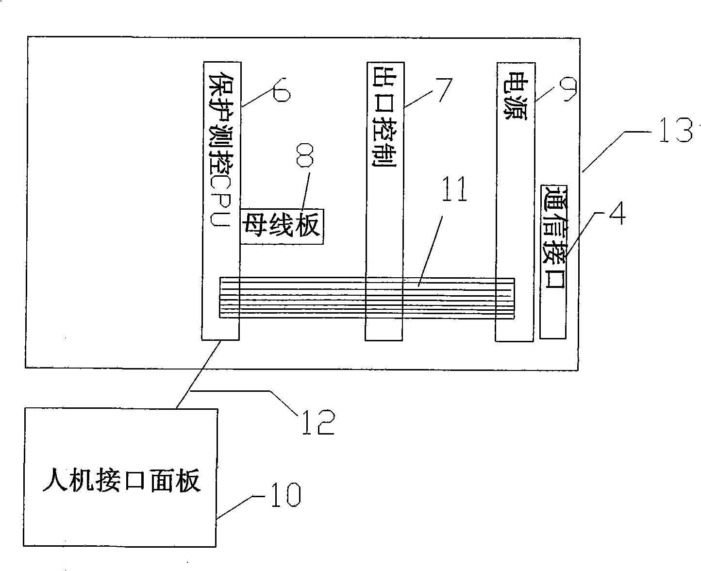 Direct current protecting observe and control system