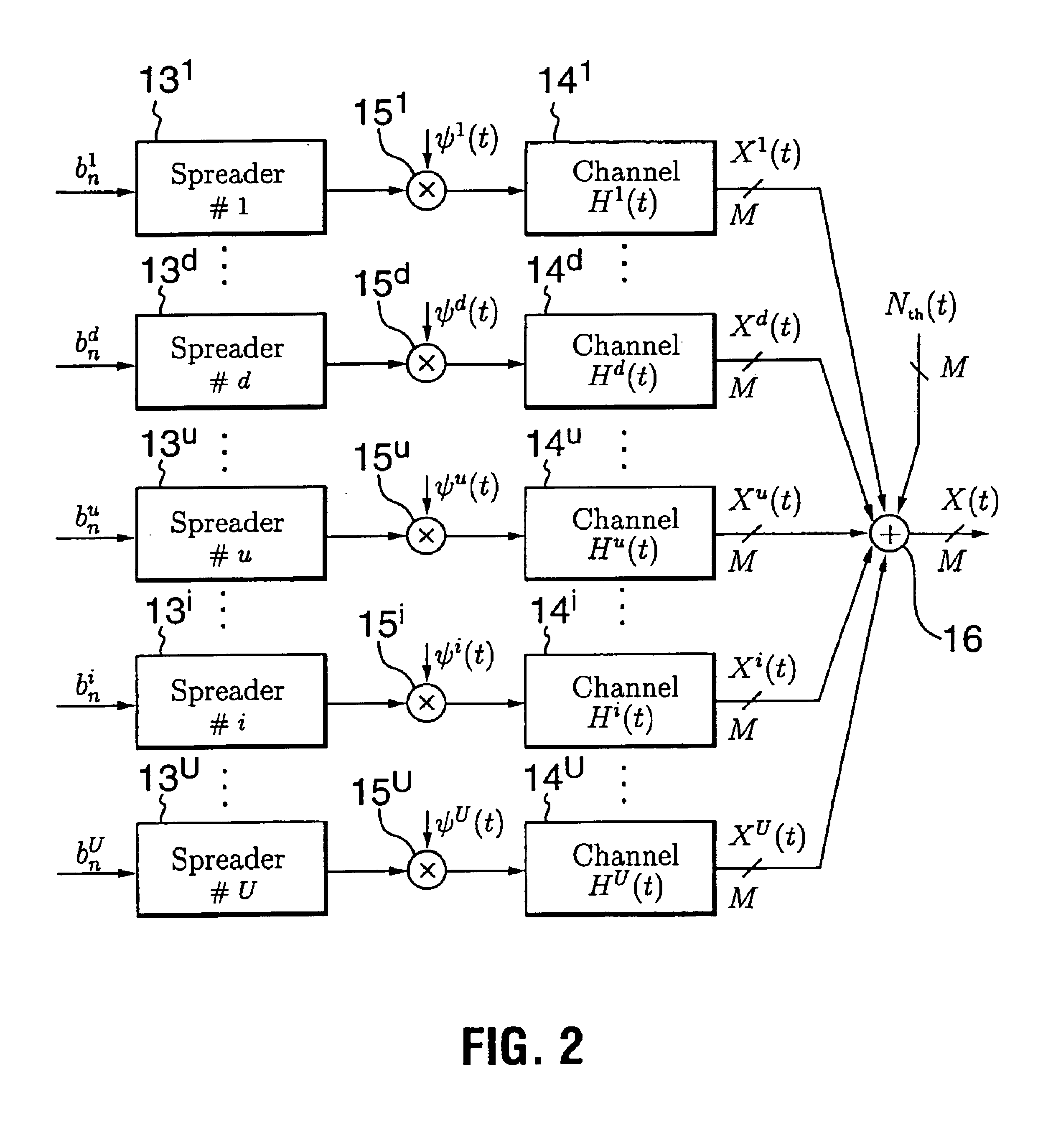 Interference suppression in CDMA systems