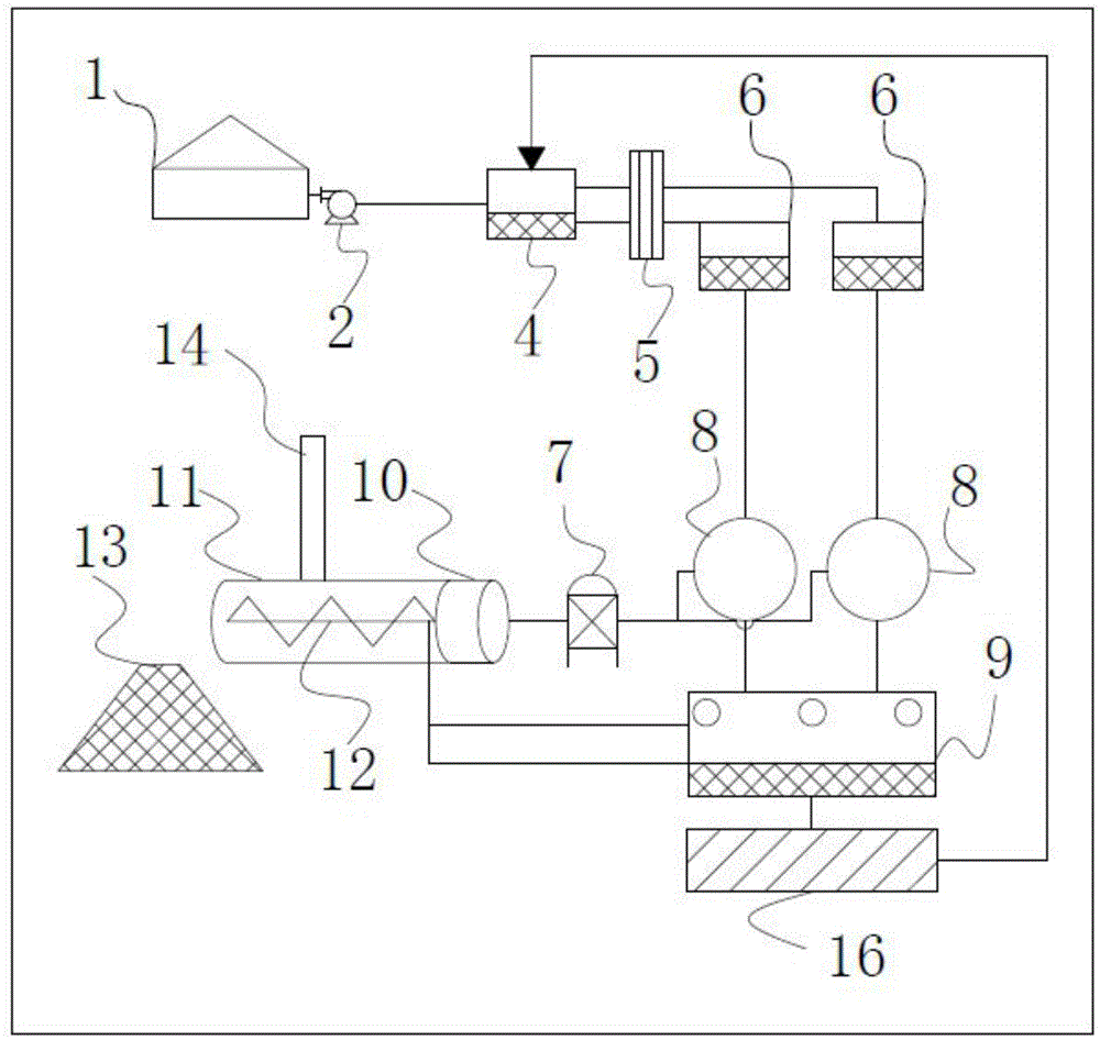 Re-treated cow dung recycling system