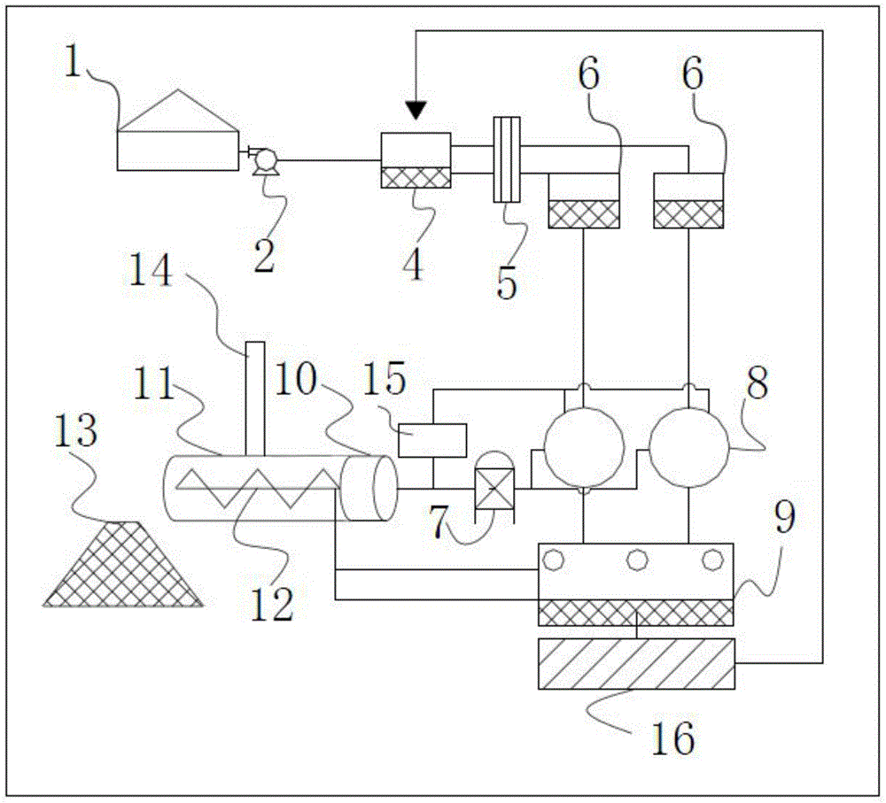 Re-treated cow dung recycling system