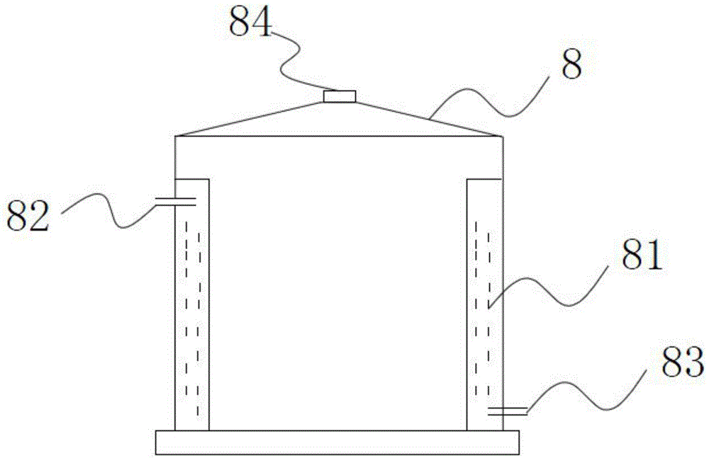 Re-treated cow dung recycling system