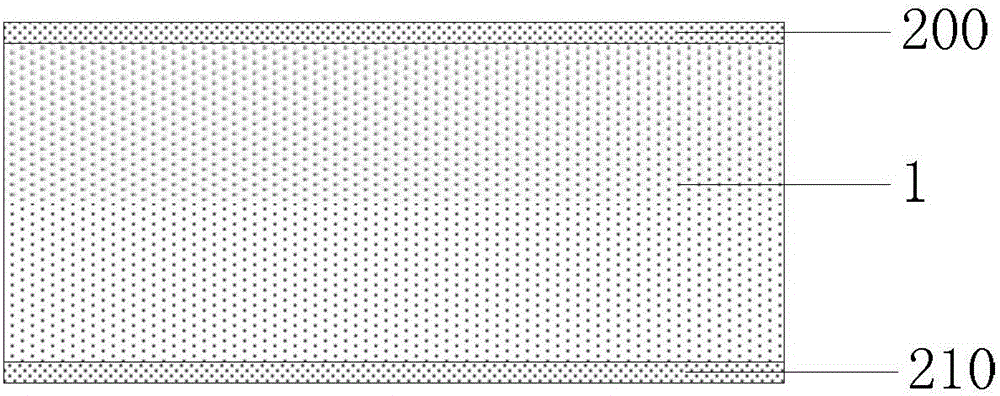 Method for manufacturing double-layer SiN nanopore structure for DNA base sequence detection