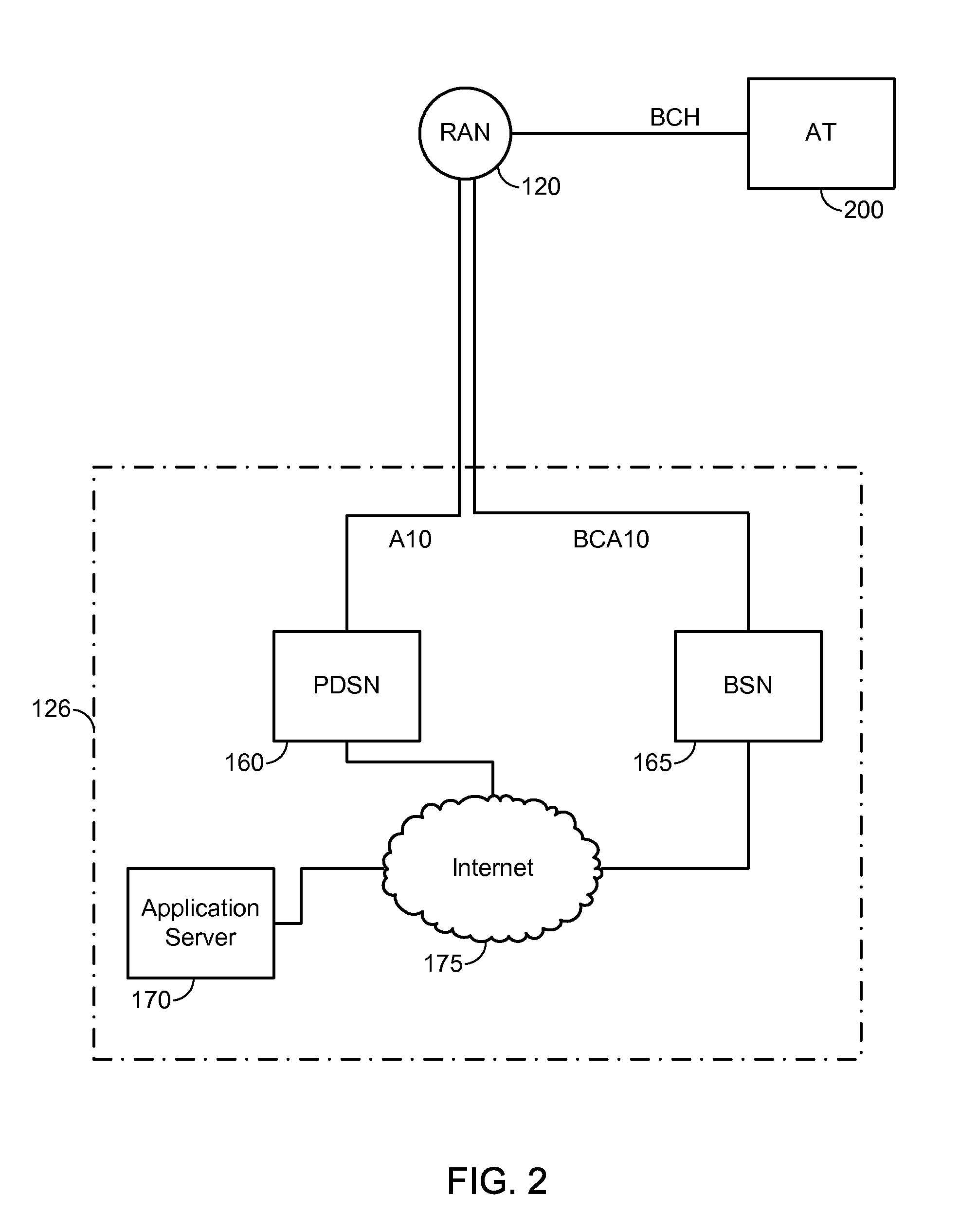 Paging access terminals in a wireless communications system