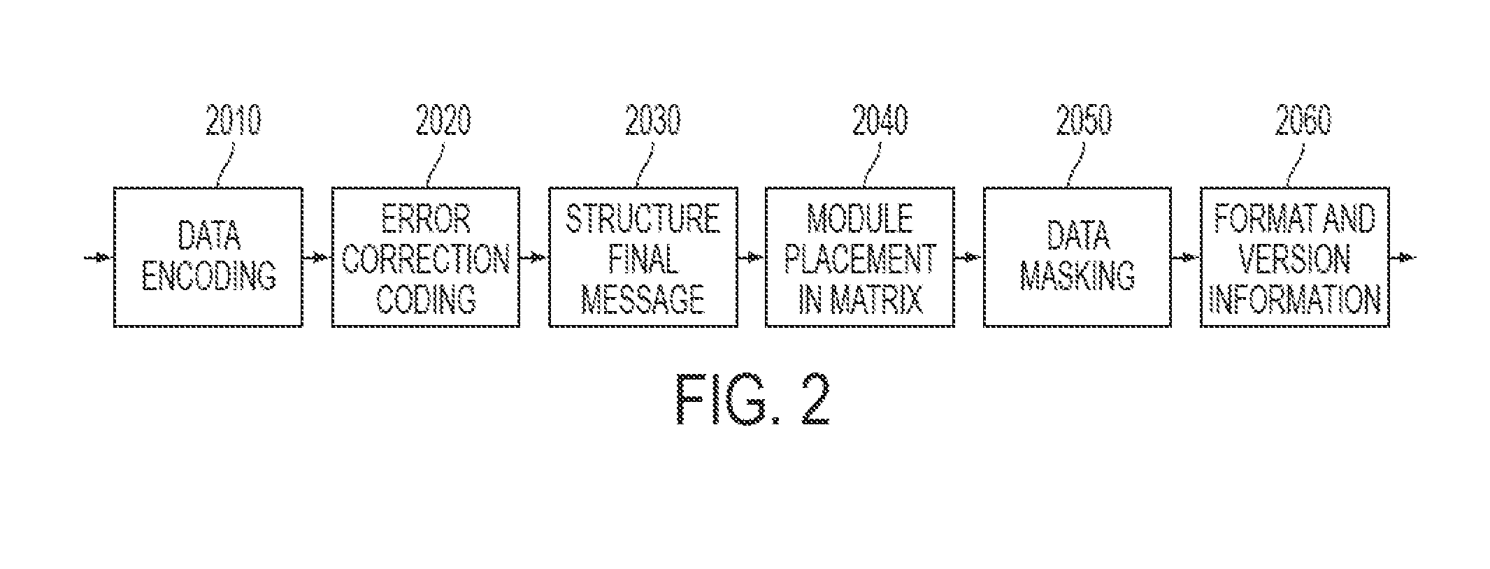 Network based reliable decoding of bar codes