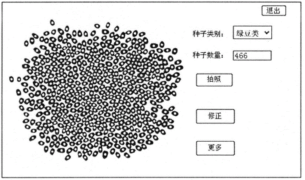 Crop seed counting method based on image processing