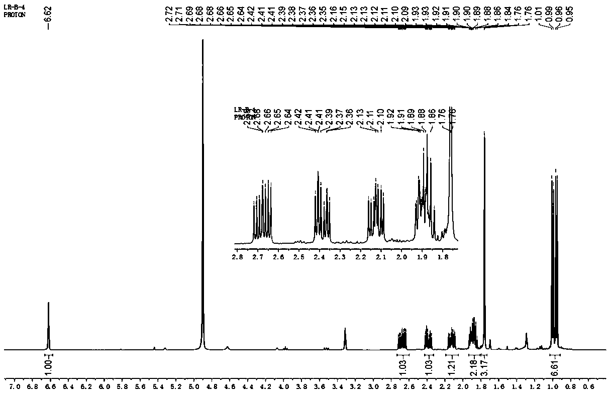 A kind of monoterpene compound and its preparation method and application