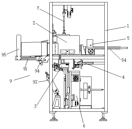 Novel simple side pushing box filler