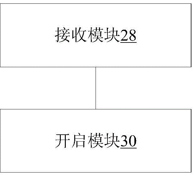 Touch screen operation method and apparatus