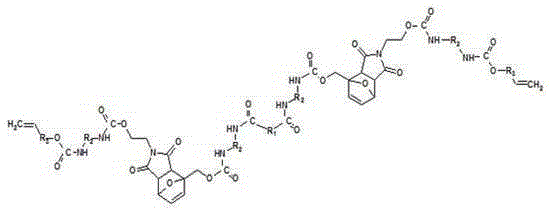 Preparation method for UV-curing self-healing polyurethane based on furan-maleimide structure