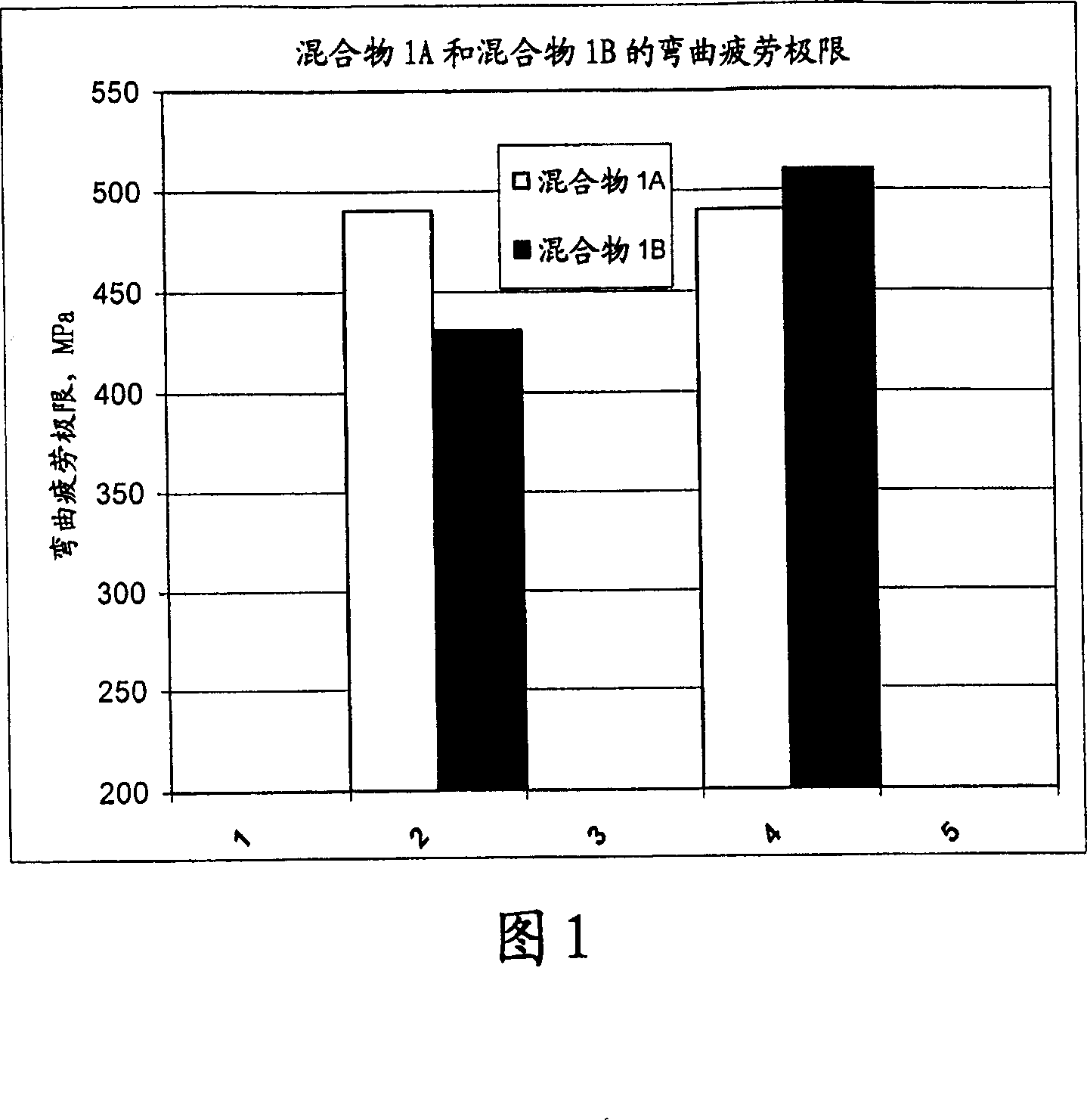 Sintered metal parts and method for the manufacturing thereof