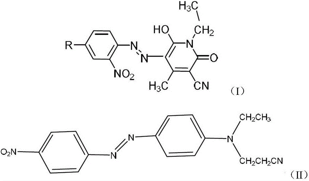 Environmental-friendly combined disperse dye as well as preparation method and application thereof