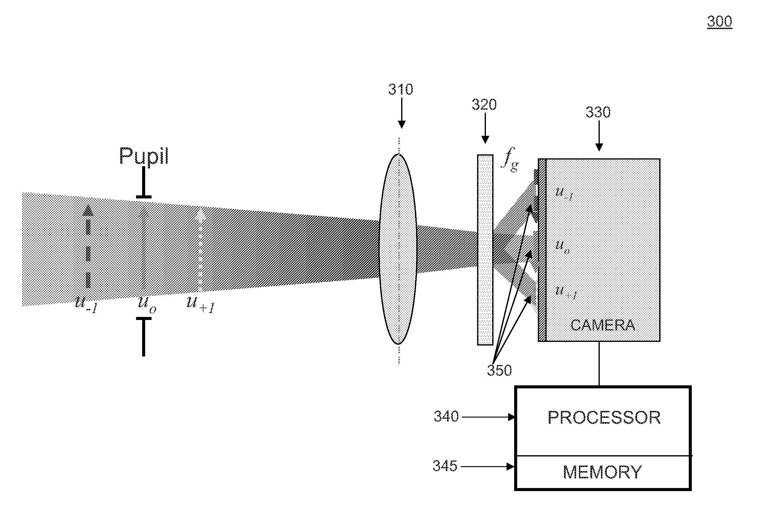 Systems and methods of phase diversity wavefront sensing