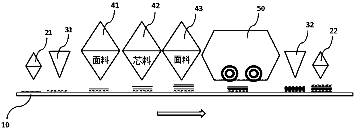 Technology for increasing pre-pressing strength of formaldehyde-free artificial board by using hot melt adhesive