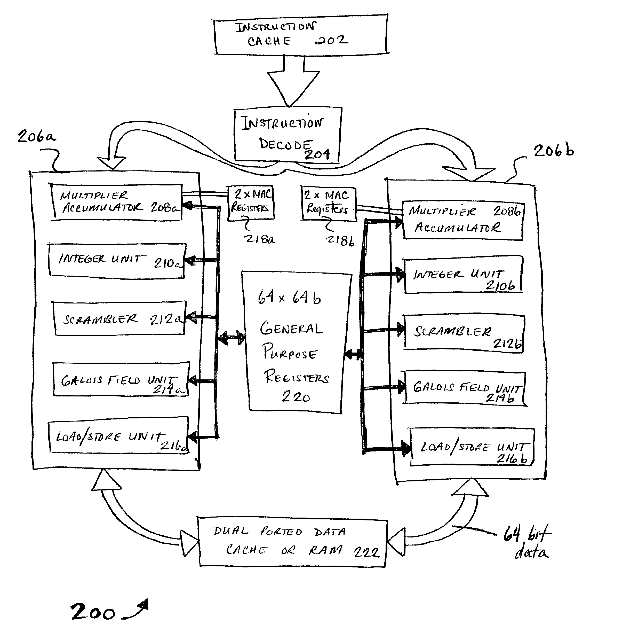 Data scrambler