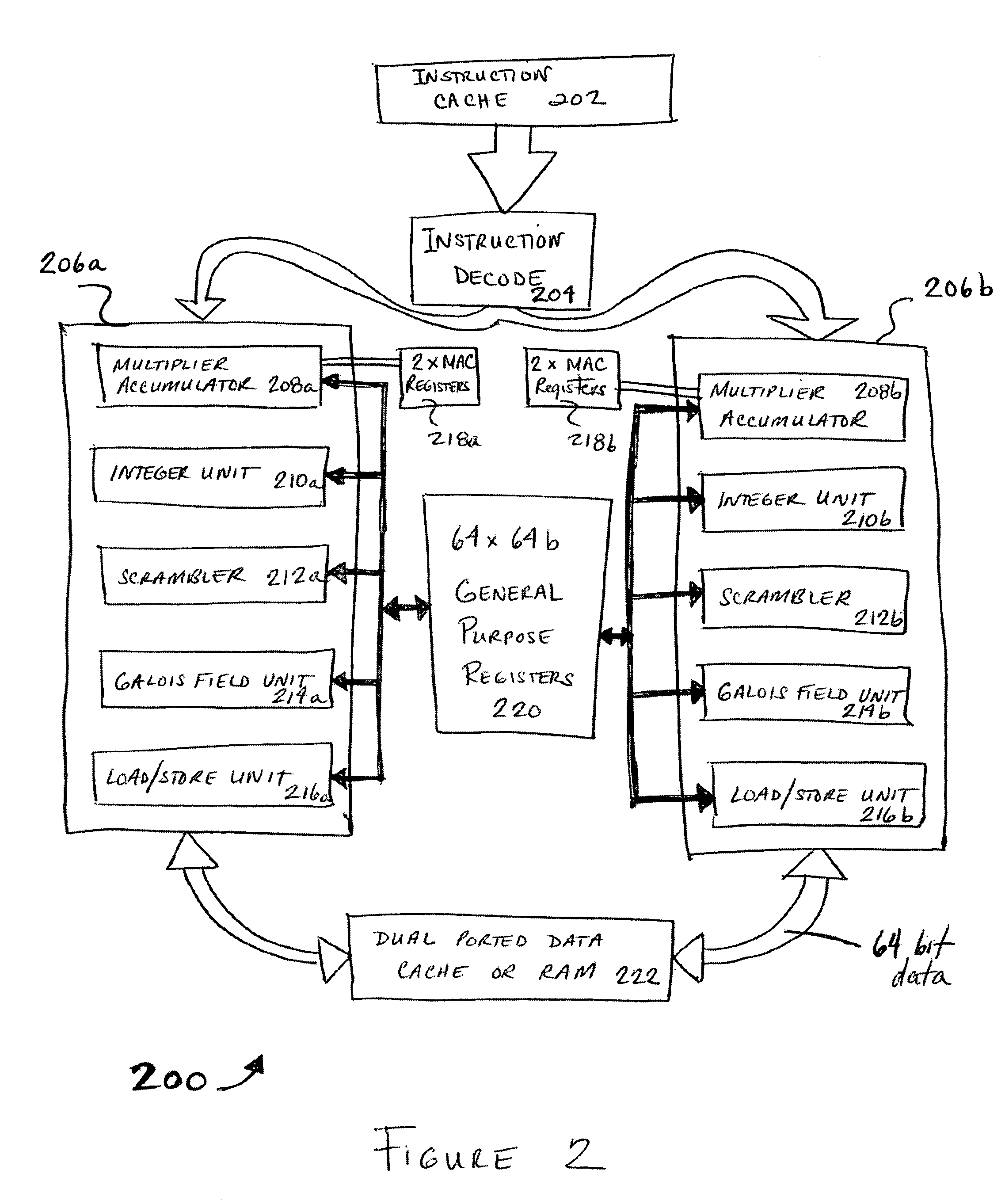 Data scrambler