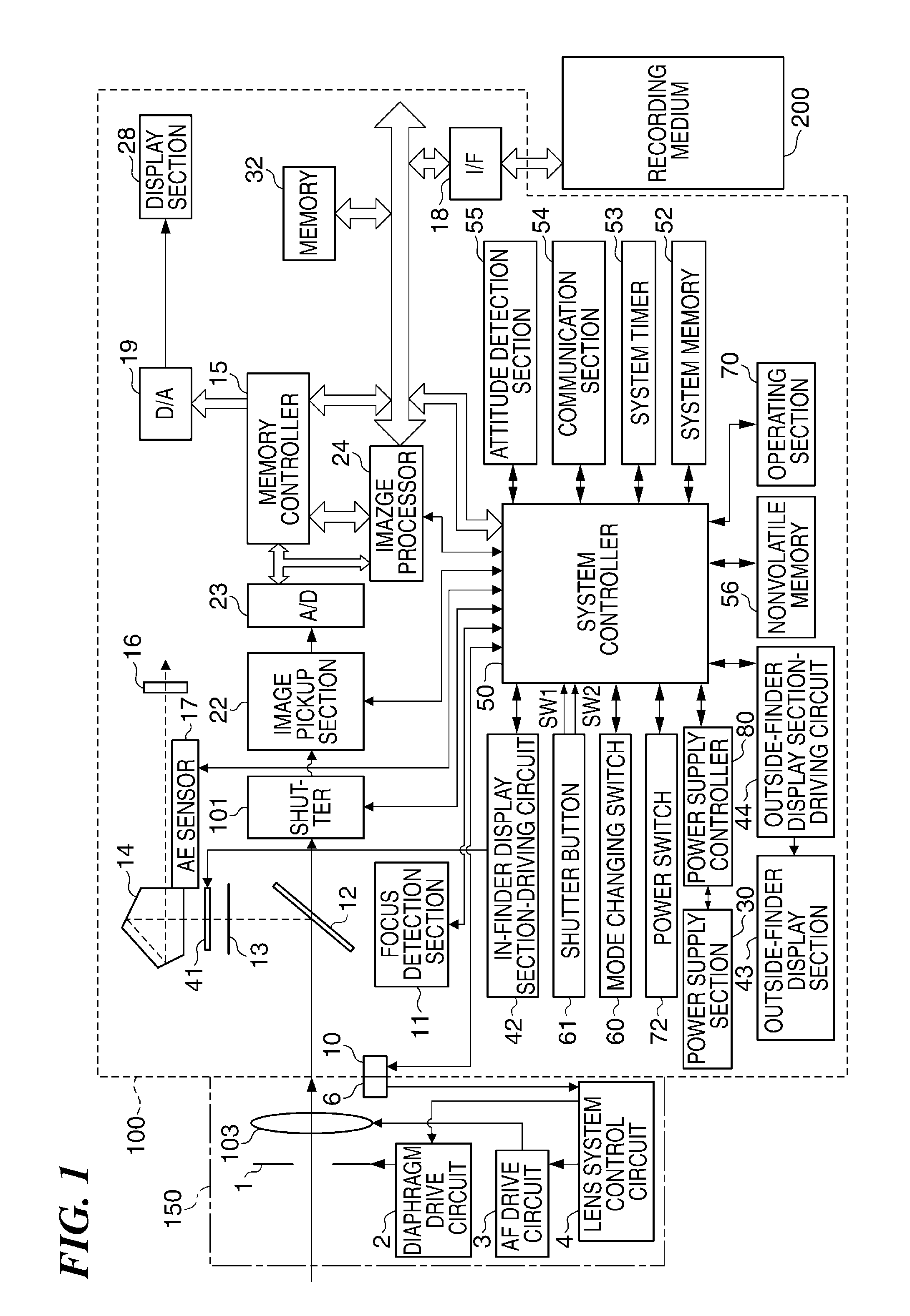 Image pickup apparatus that sets shutter speed for moving image shooting, method of controlling the same, and storage medium