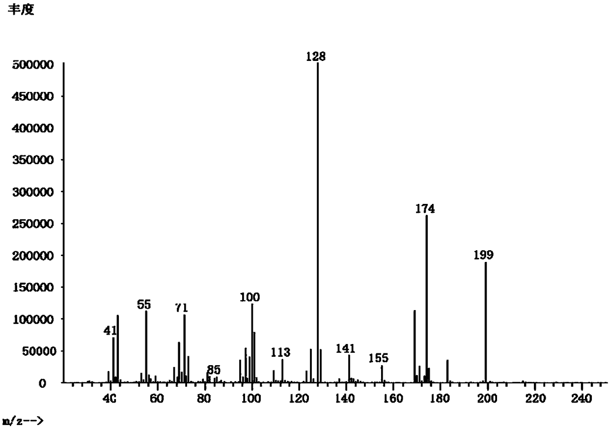 Branched paraffin degradation biomarker and synthetic method thereof