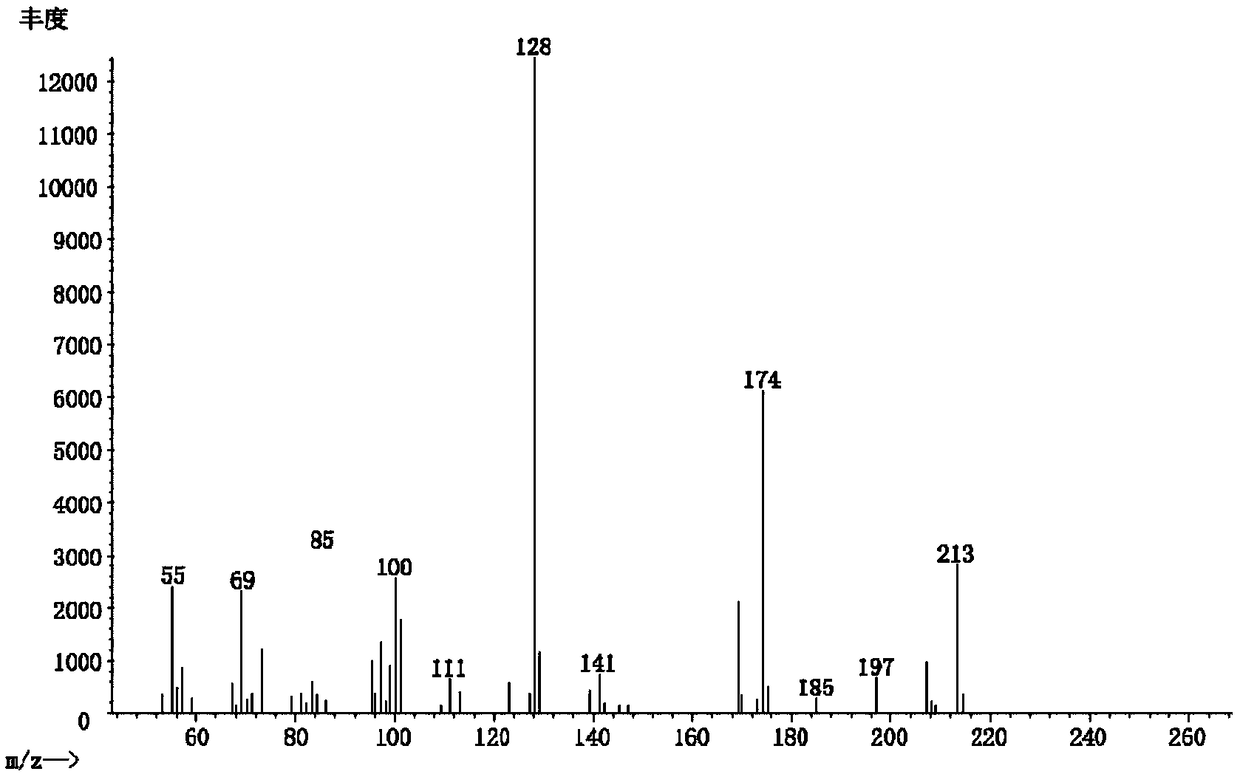 Branched paraffin degradation biomarker and synthetic method thereof