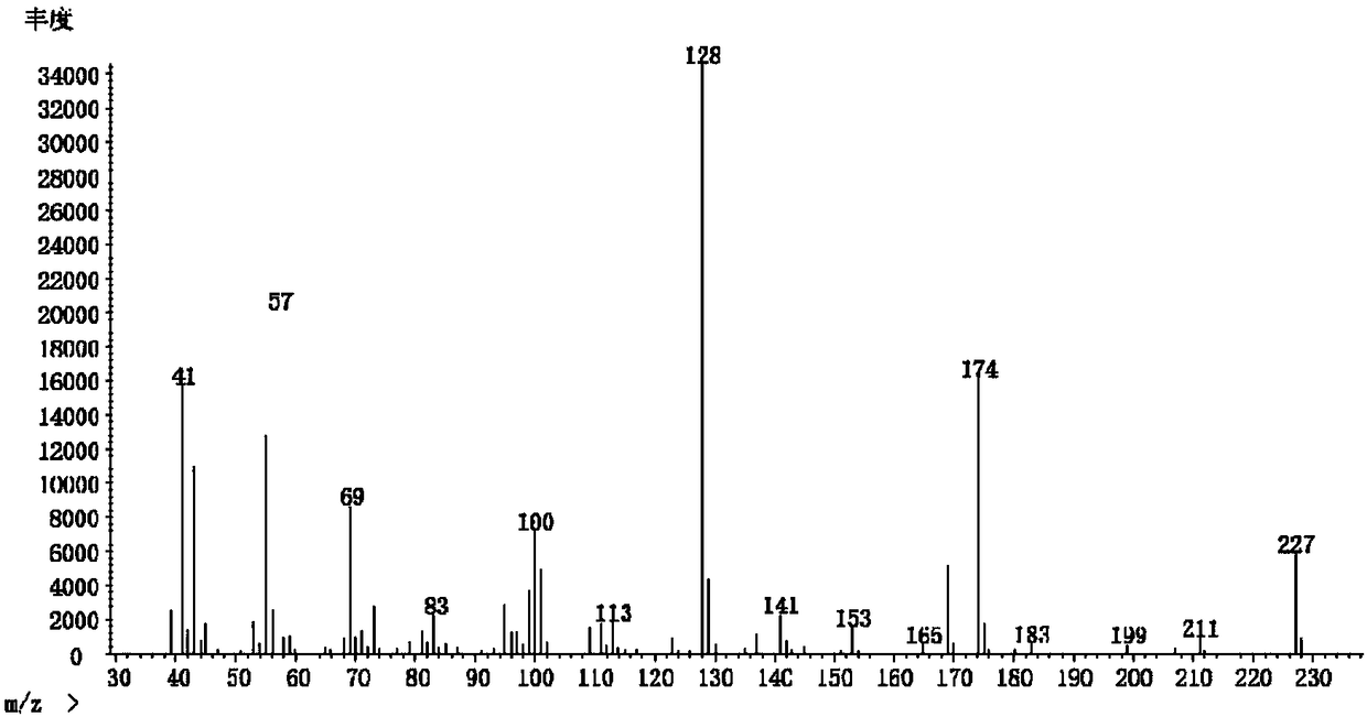 Branched paraffin degradation biomarker and synthetic method thereof